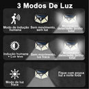 Refletor Solar - Sua casa perfeitamente iluminada!